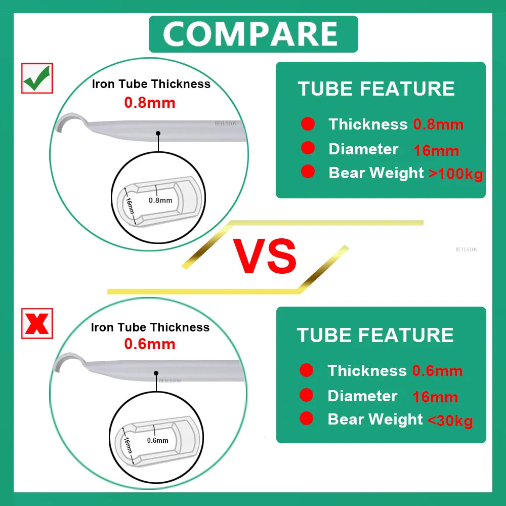BEYLSION Grow Tent Growbox Plant Tent Indoor Hydroponics Grow Room Tent Growing Tent For Indoor Greenhouse Growing Plants Mylar