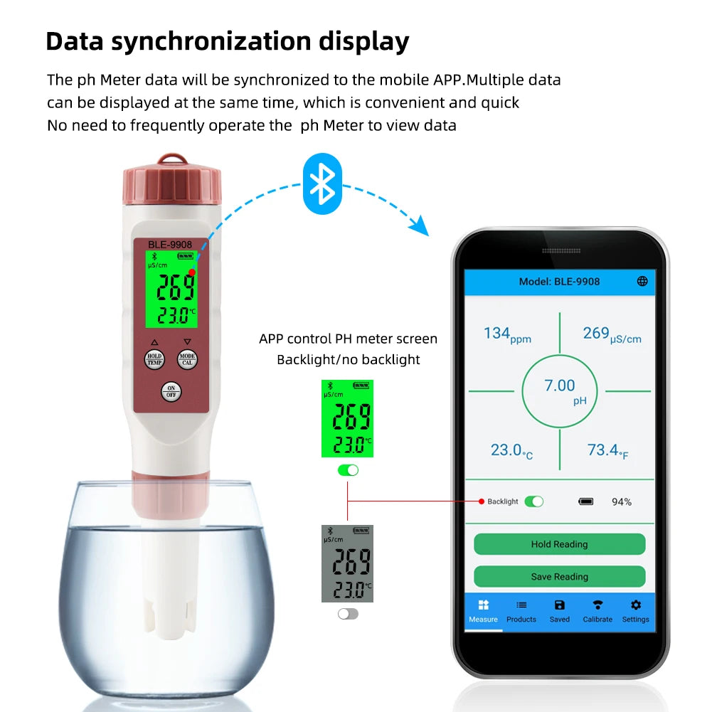 Yieryi New Bluetooth PH Meter PH/EC/TDS/TEMP Meter APP Intelligent Control Water Quality Tester ATC for Drinking Water Aquariums